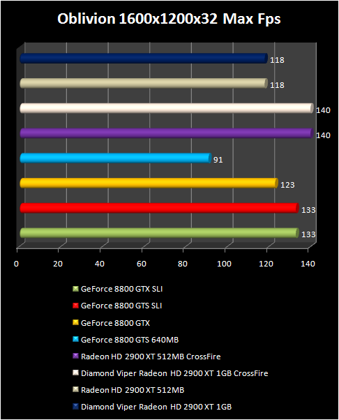 RADEON