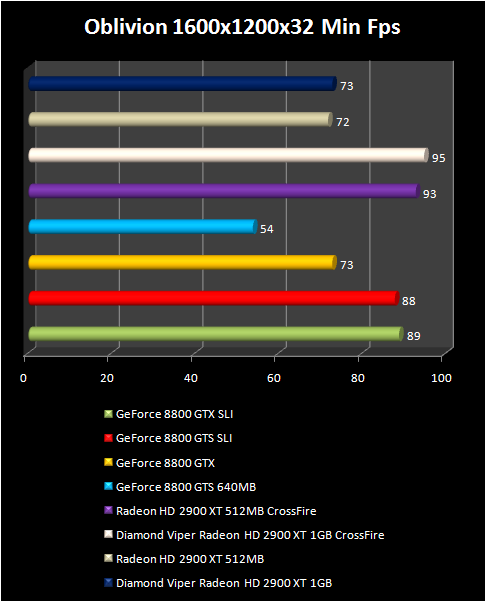 RADEON