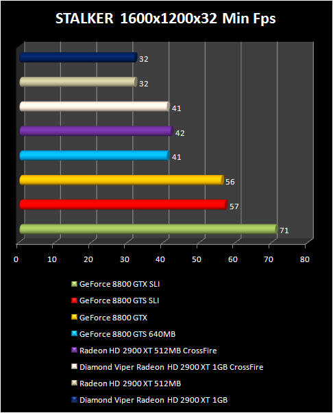 RADEON