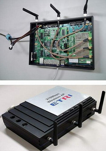 etri WLAN IEEE 802.11n AP + router