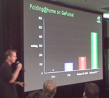 folding@Home for nvidia video card 