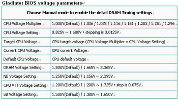 foxconn MARS motherboard bios setting