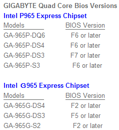 gigabyte compatible with conroe quad list