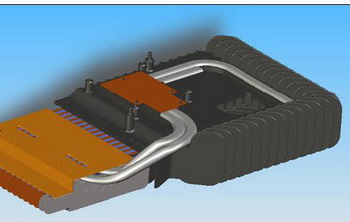 Advanced Screen-CoolingTM thermal design
