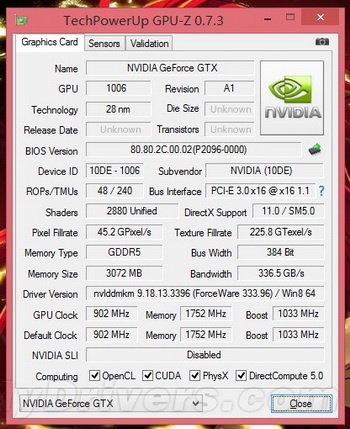 Gtx 780 ti specifications