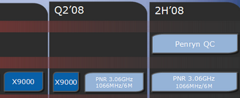 intel mobile quad core processor