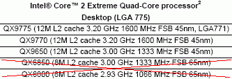Intel processor removal 05-2008
