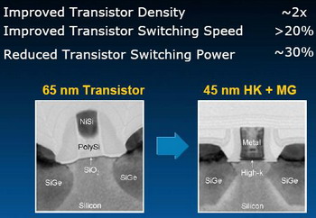 Intel processor 45 nm