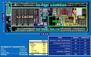 intel atom fsb