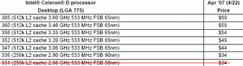 Intel price correction 2007-07-14 : celeron