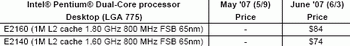Intel price correction 2007-07-14 : pentium