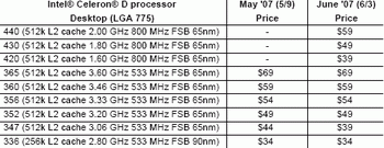 Intel price correction 2007-07-14 : celeron