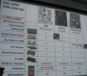 MSI X58 motherboards