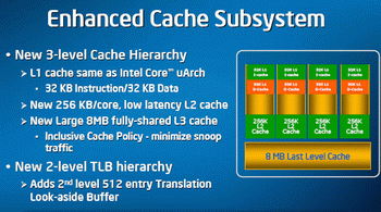 nehalem architectural update :  optimized cache 