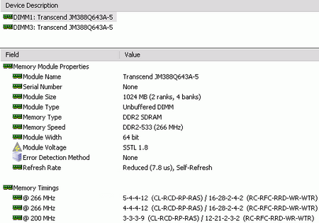 Transcend jetRam PC 2-4200 spd