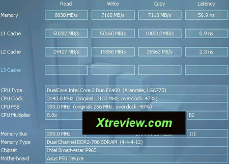 patriote pc-4200 Everest benchmark