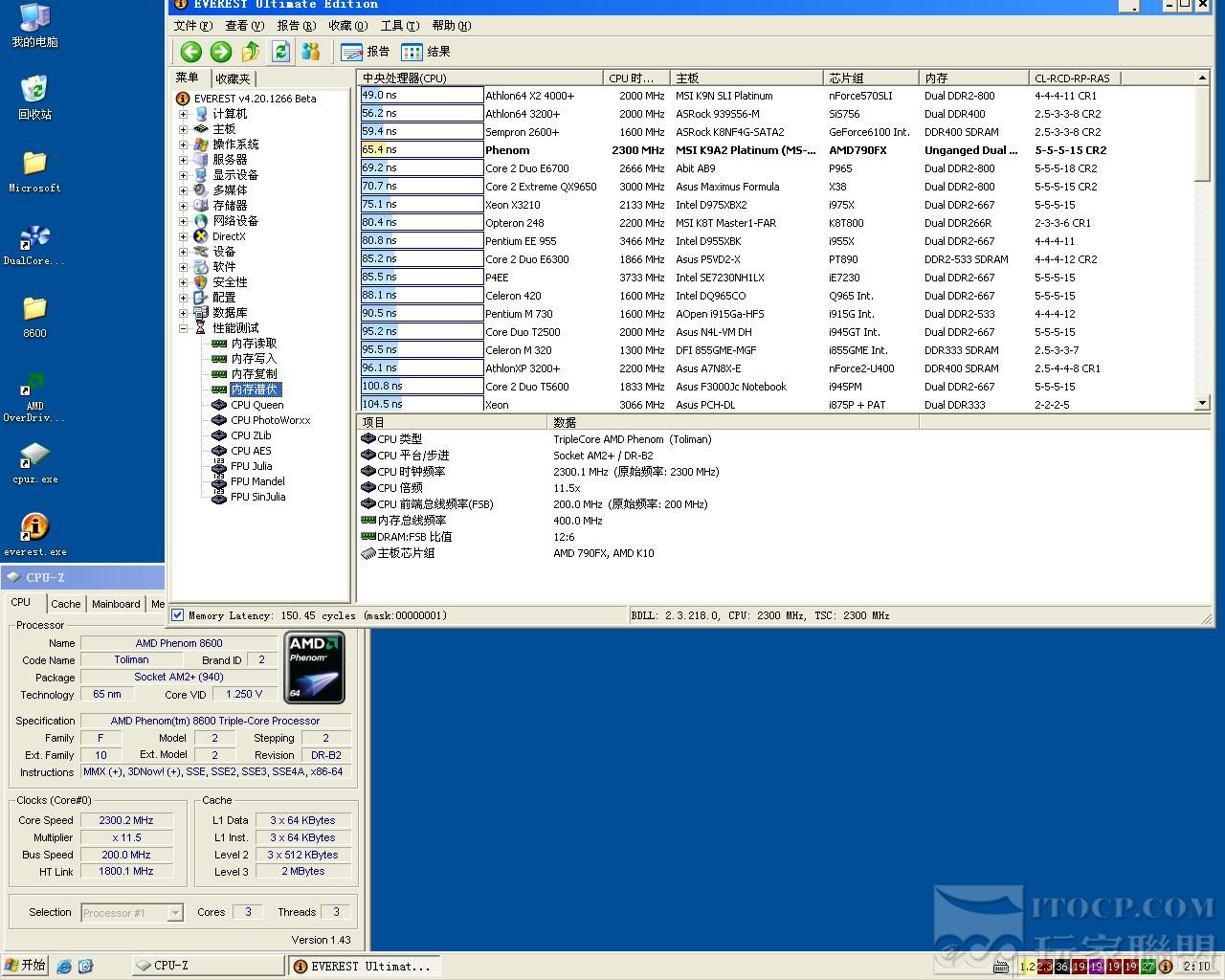 PHENOM