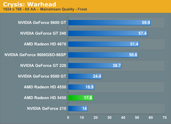 radeon%20HD%205450%20cedar3.jpg