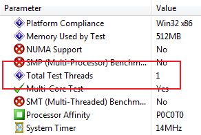 AMD unganged mode0