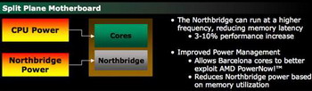 AM2 + motherboard advantage