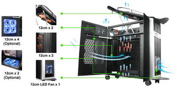 thermaltake sword compeonent